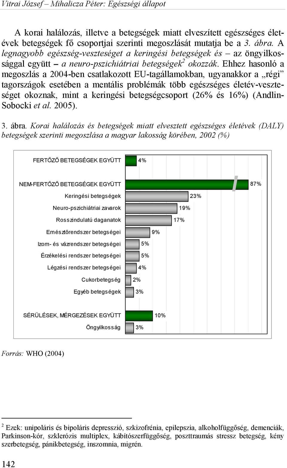 Ehhez hasonló a megoszlás a 2004-ben csatlakozott EU-tagállamokban, ugyanakkor a régi tagországok esetében a mentális problémák több egészséges életév-veszteséget okoznak, mint a keringési