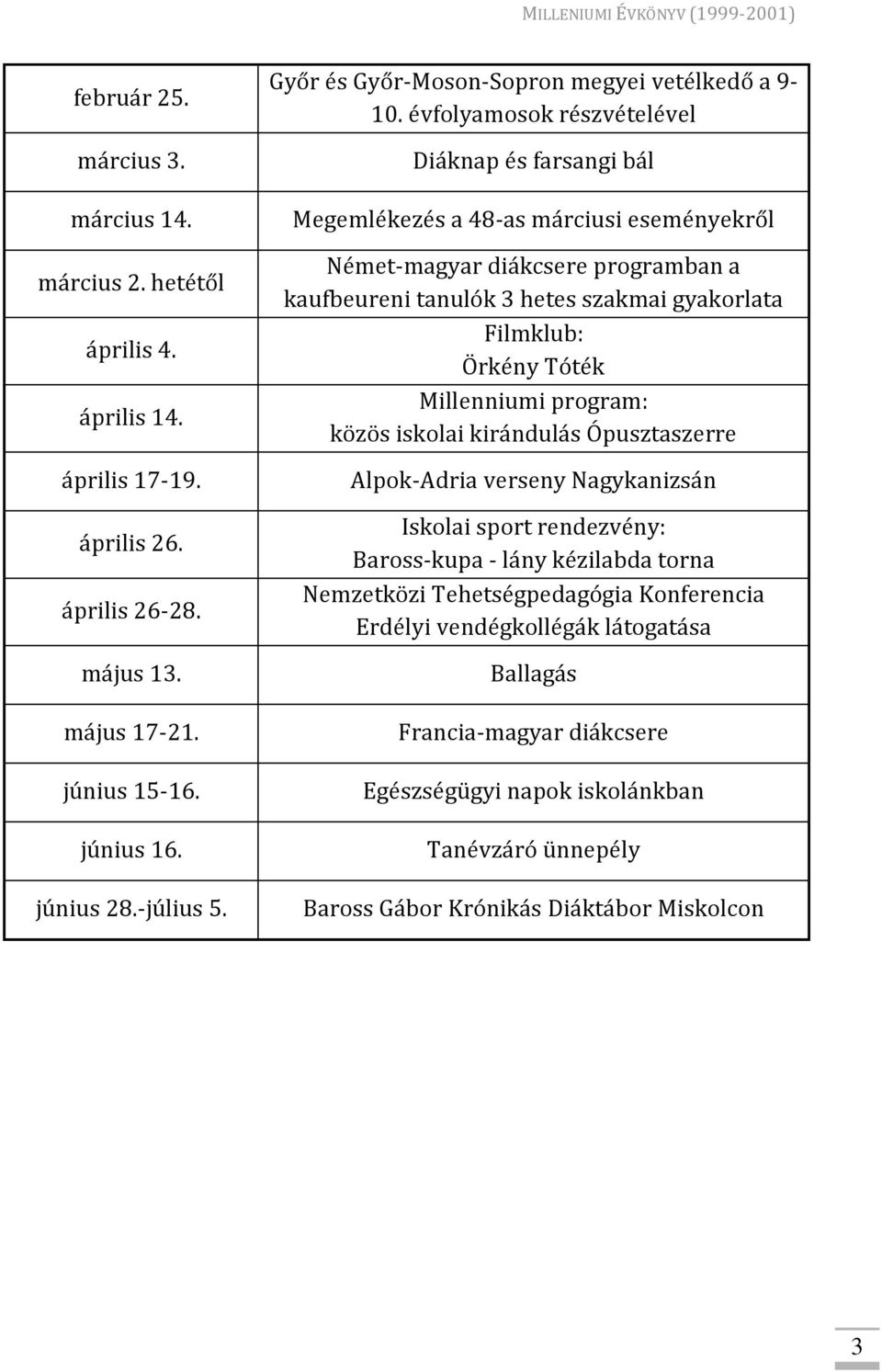 évfolyamosok részvételével Diáknap és farsangi bál Megemlékezés a 48-as márciusi eseményekről Német-magyar diákcsere programban a kaufbeureni tanulók 3 hetes szakmai gyakorlata Filmklub: Örkény