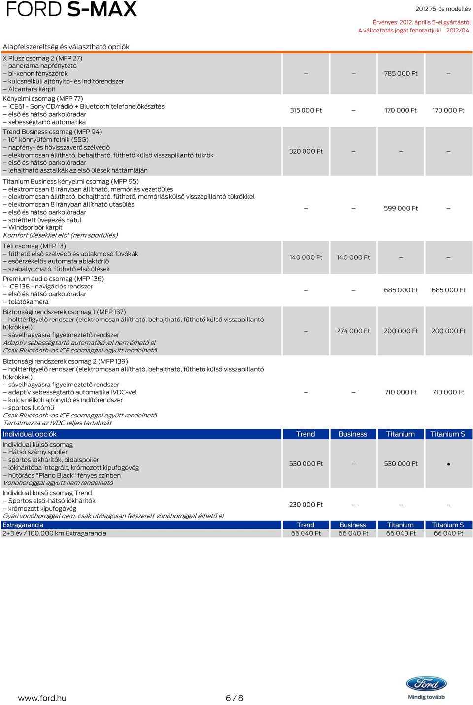 visszapillantó tükrök lehajtható asztalkák az első ülések háttámláján Titanium Business kényelmi csomag (MFP 95) elektromosan 8 irányban állítható, memóriás vezetőülés elektromosan állítható,