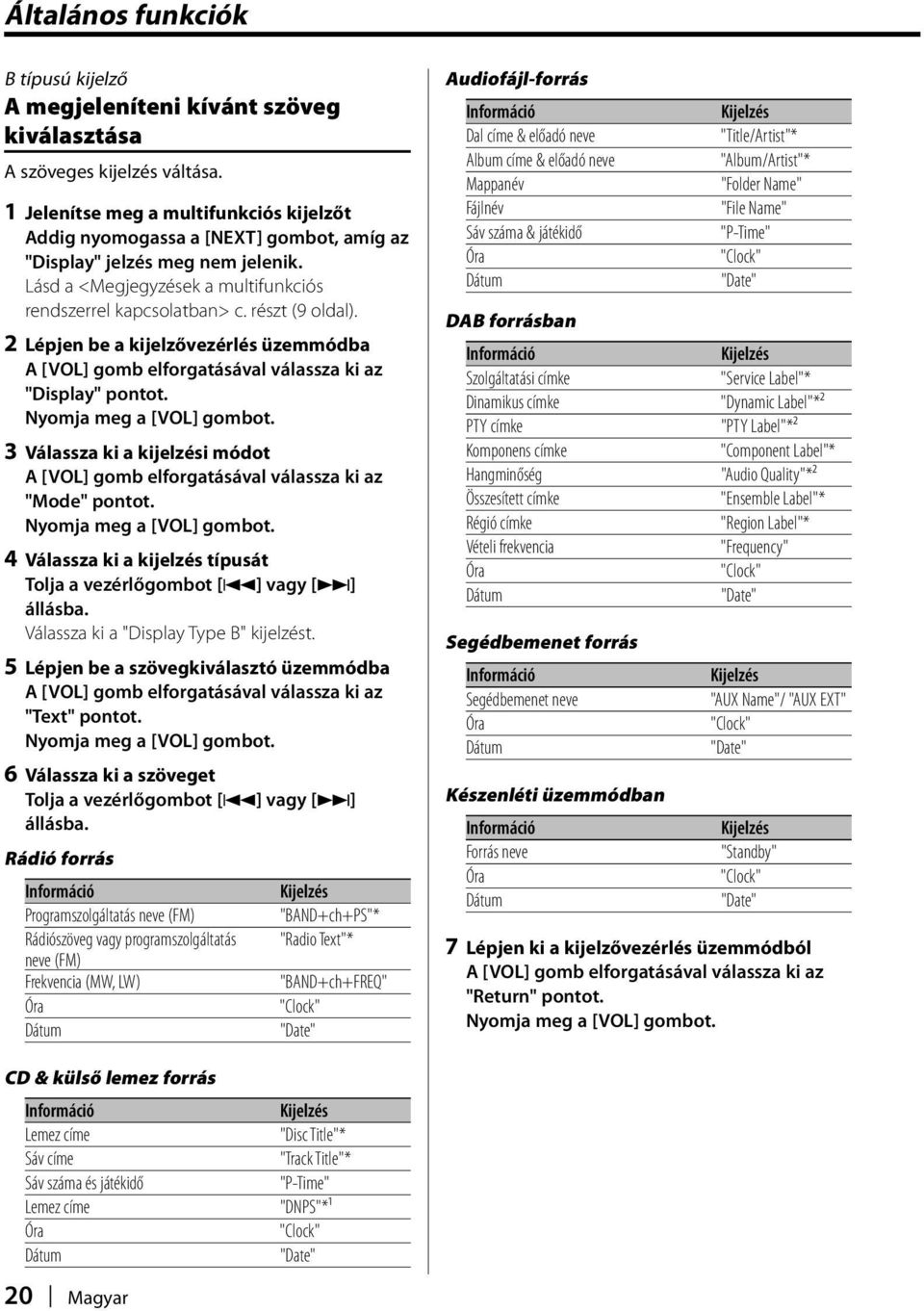 2 Lépjen be a kijelzővezérlés üzemmódba "Display" pontot. 3 Válassza ki a kijelzési módot "Mode" pontot. 4 Válassza ki a kijelzés típusát Válassza ki a "Display Type B" kijelzést.