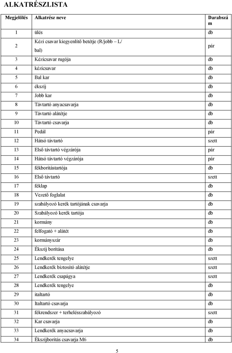 Első távtartó szett 17 féklap db 18 Vezető foglalat db 19 szabályozó kerék tartójának csavarja db 20 Szabályozó kerék tartója db 21 kormány db 22 felfogató + alátét db 23 kormányszár db 24 Ékszíj