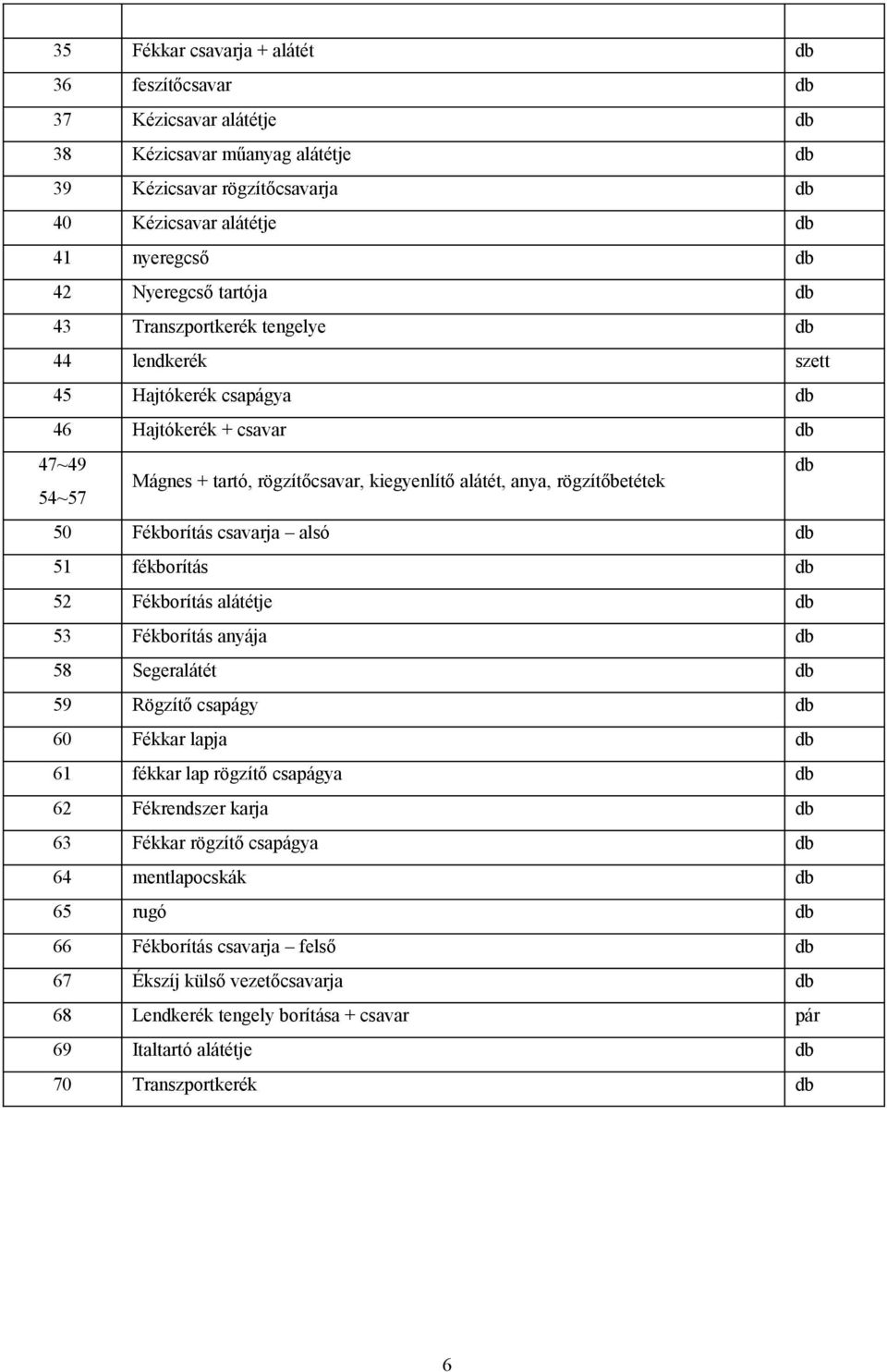 50 Fékborítás csavarja alsó db 51 fékborítás db 52 Fékborítás alátétje db 53 Fékborítás anyája db 58 Segeralátét db 59 Rögzítő csapágy db 60 Fékkar lapja db 61 fékkar lap rögzítő csapágya db 62