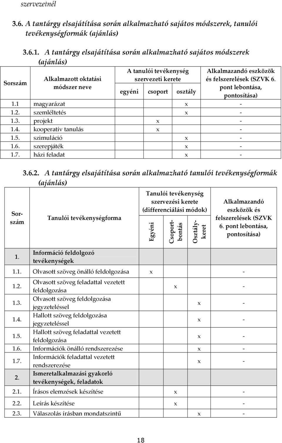 felszerelések (SZVK 6. pont lebontása, pontosítása) 1.1 magyarázat 1.2.