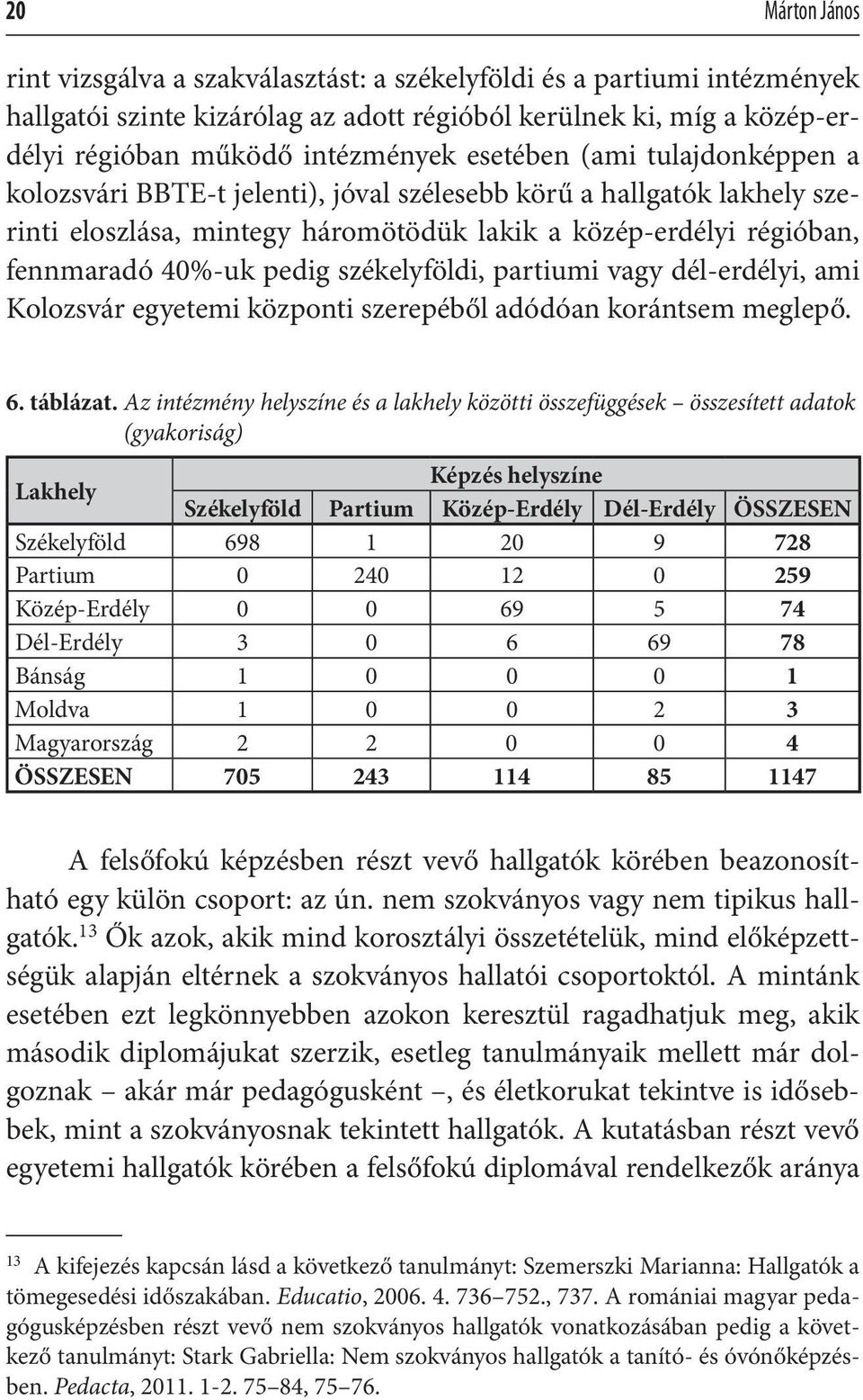székelyföldi, partiumi vagy dél-erdélyi, ami Kolozsvár egyetemi központi szerepéből adódóan korántsem meglepő. 6. táblázat.