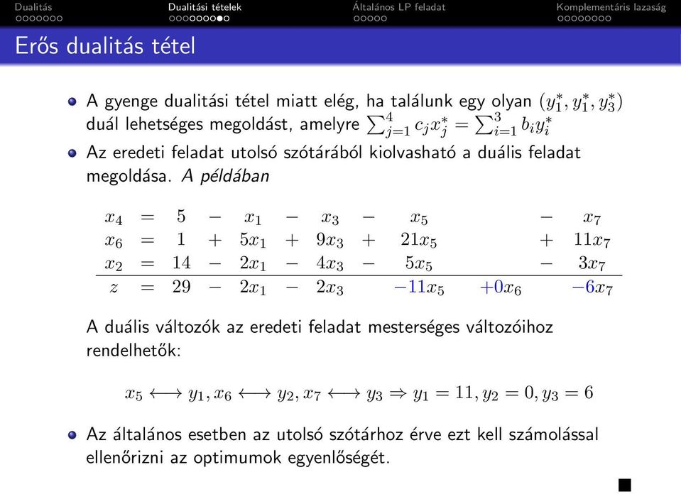 A példában x 4 = 5 x 1 x 3 x 5 x 7 x 6 = 1 + 5x 1 + 9x 3 + 21x 5 + 11x 7 x 2 = 14 2x 1 4x 3 5x 5 3x 7 z = 29 2x 1 2x 3 11x 5 +0x 6 6x 7 A duális