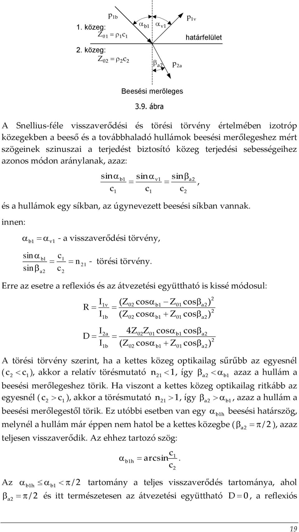terjedési sebességeihez azonos módon aránylanak, azaz: sin c b sin c v sin c és a hullámok egy síkban, az úgynevezett beesési síkban vannak.