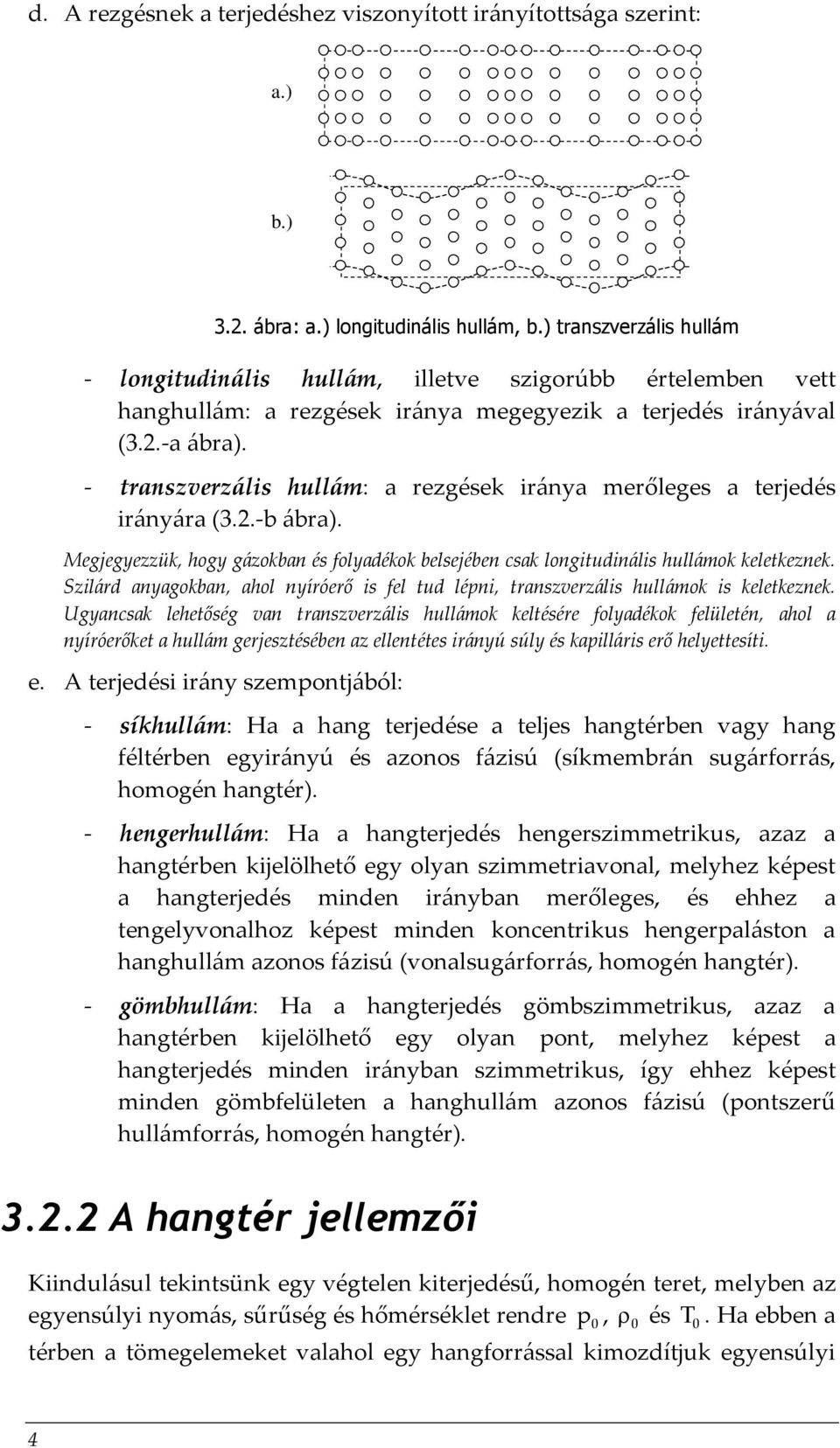 - transzverzális hullám: a rezgések iránya merőleges a terjedés irányára (3..-b ábra). Megjegyezzük, hogy gázokban és folyadékok belsejében csak longitudinális hullámok keletkeznek.