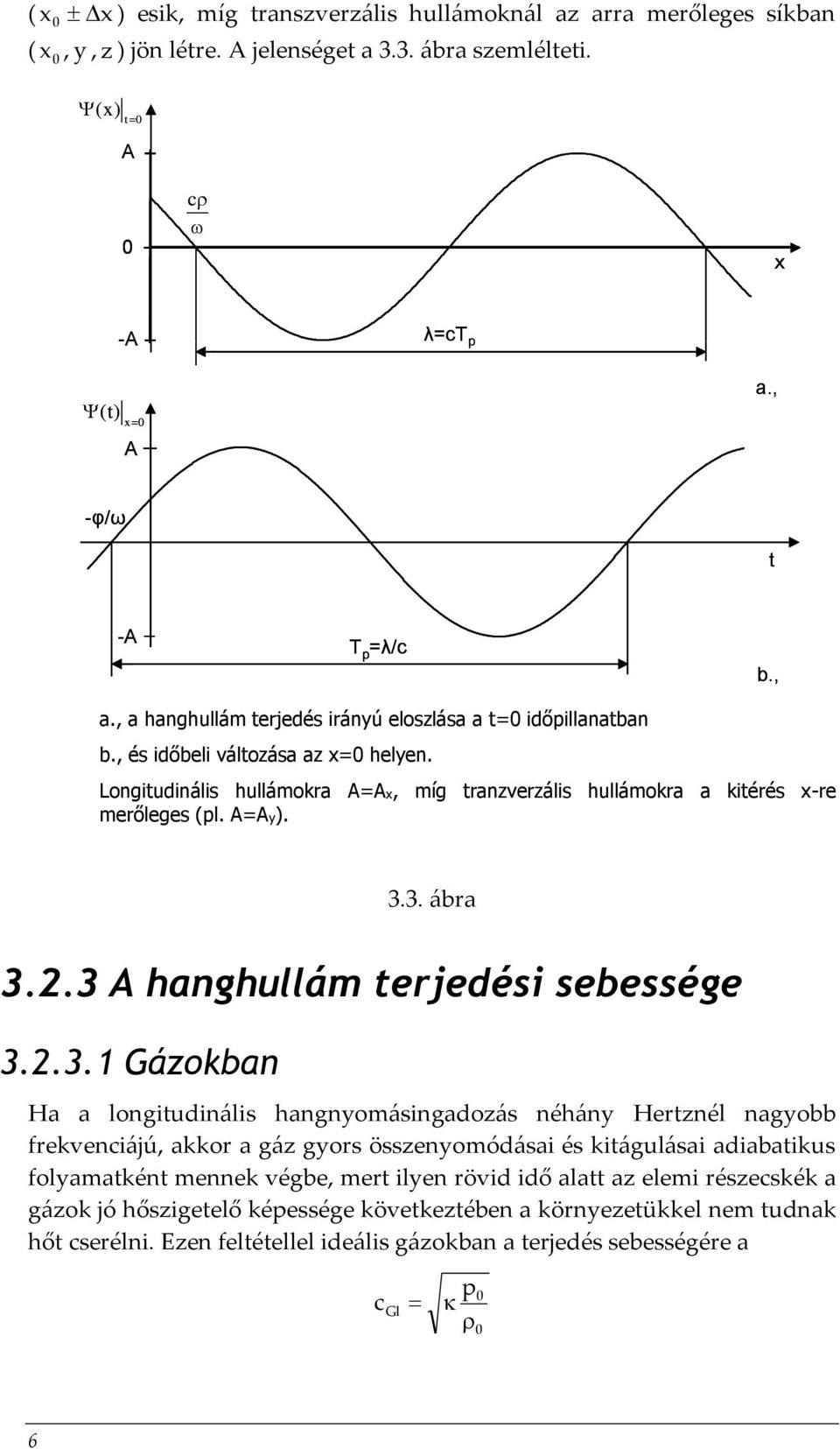 3. ábra 3..3 A hanghullám terjedési sebessége 3..3. Gázokban Ha a longitudinális hangnyomásingadozás néhány Hertznél nagyobb frekvenciájú, akkor a gáz gyors összenyomódásai és kitágulásai adiabatikus