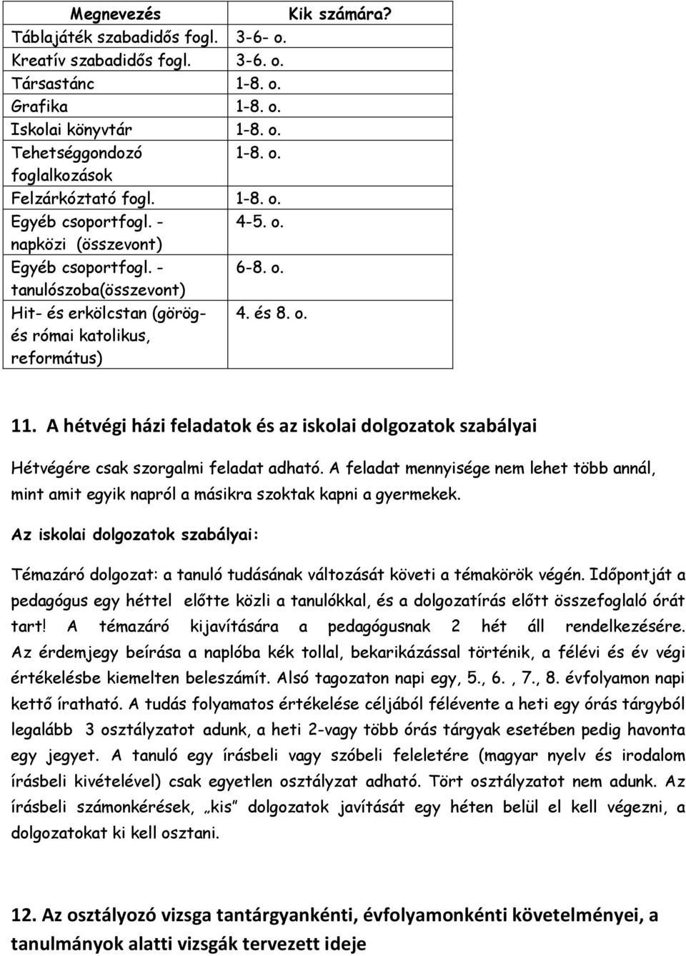 A hétvégi házi feladatok és az iskolai dolgozatok szabályai Hétvégére csak szorgalmi feladat adható.