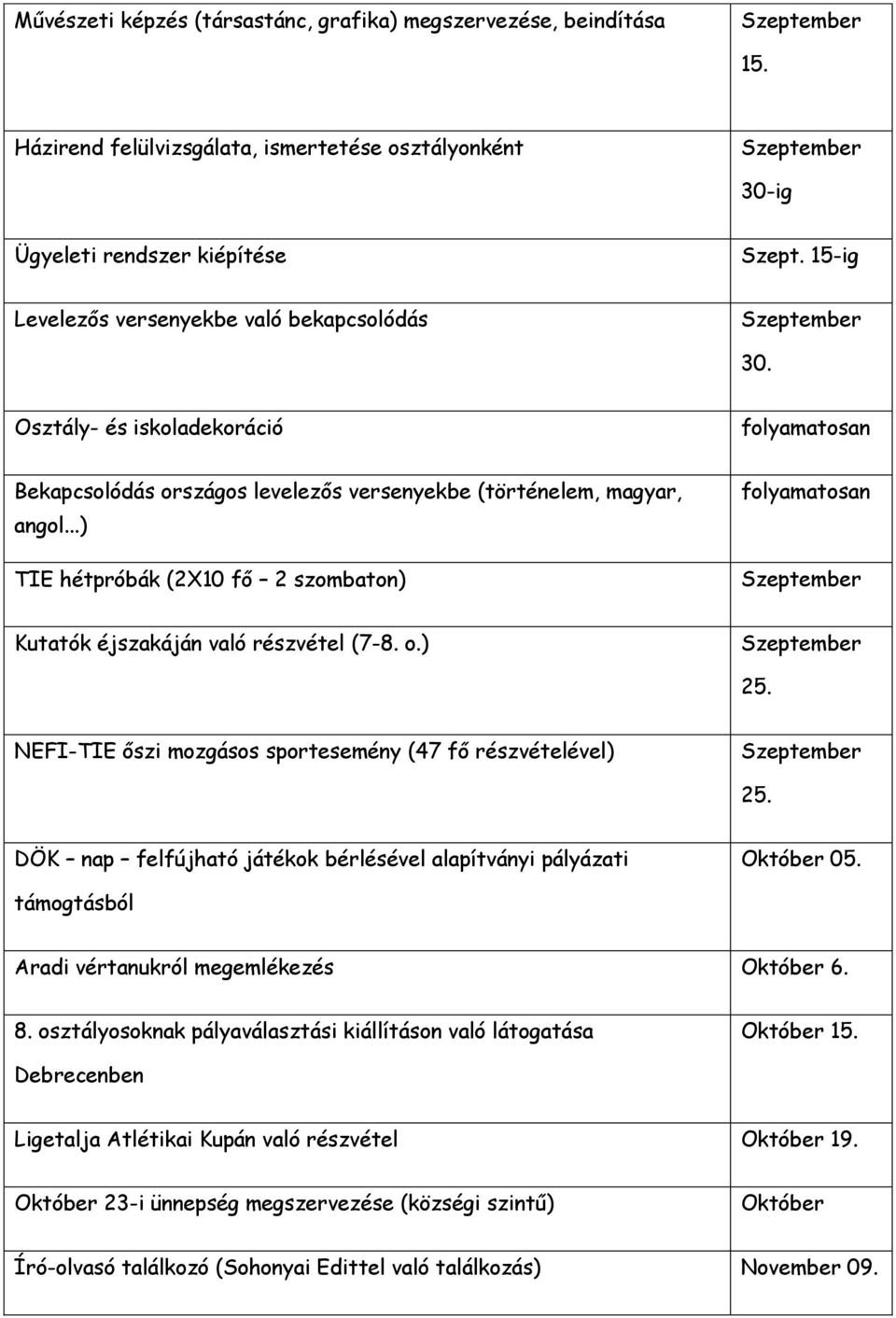 ..) TIE hétpróbák (2X10 fő 2 szombaton) folyamatosan Szeptember Kutatók éjszakáján való részvétel (7-8. o.) Szeptember 25. NEFI-TIE őszi mozgásos sportesemény (47 fő részvételével) Szeptember 25.