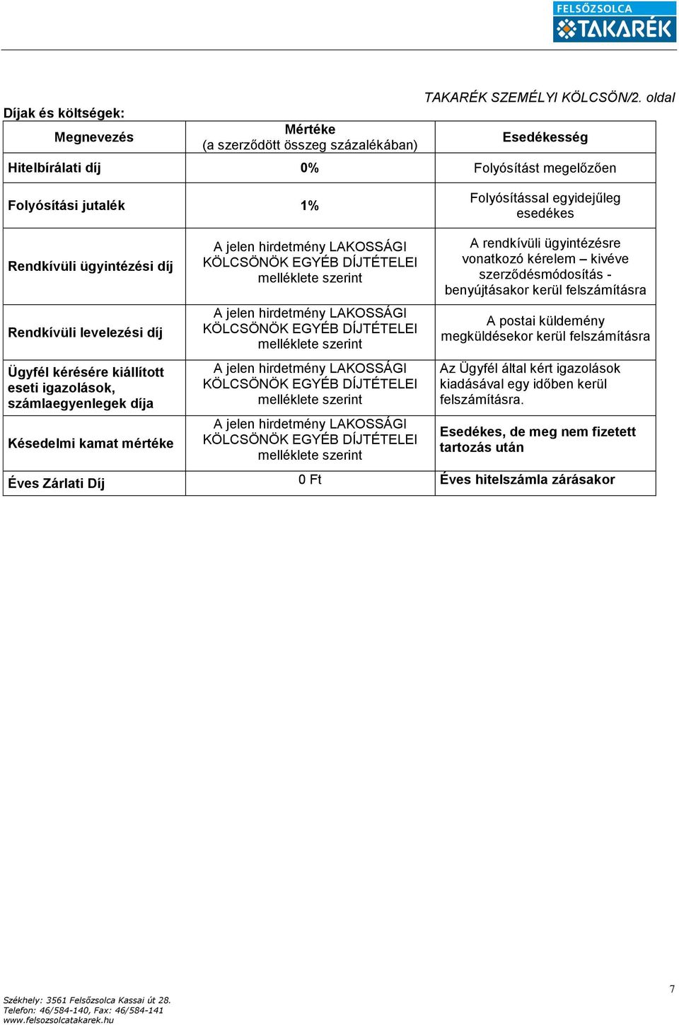 eseti igazolások, számlaegyenlegek díja Késedelmi kamat mértéke A jelen hirdetmény LAKOSSÁGI KÖLCSÖNÖK EGYÉB DÍJTÉTELEI melléklete szerint A jelen hirdetmény LAKOSSÁGI KÖLCSÖNÖK EGYÉB DÍJTÉTELEI