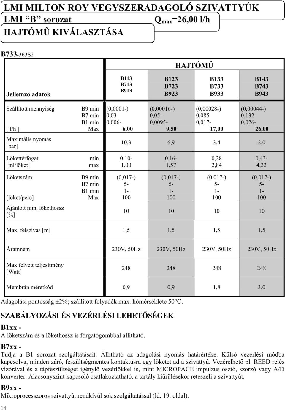 0,28 2,84 0,43-4,33 Löketszám [öket/perc] Ajánott min. ökethossz [%] B9 min B7 min B1 min Max 10 10 10 10 Max.