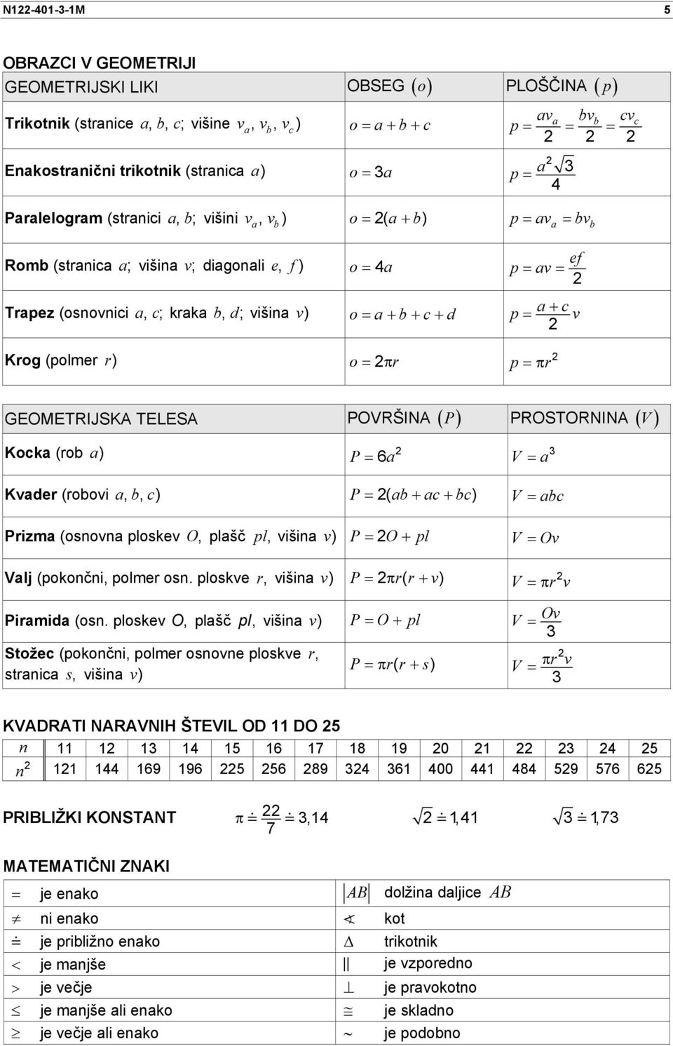 p av p a c v p r GEOMETRIJSKA TELESA POVRŠINA P PROSTORNINA V Kocka (rob ) a P 6a V a Kvader (robovi abc,, ) P ( ab ac bc) V abc Prizma (osnovna ploskev O, plašč pl, višina v) P O pl V Ov Valj
