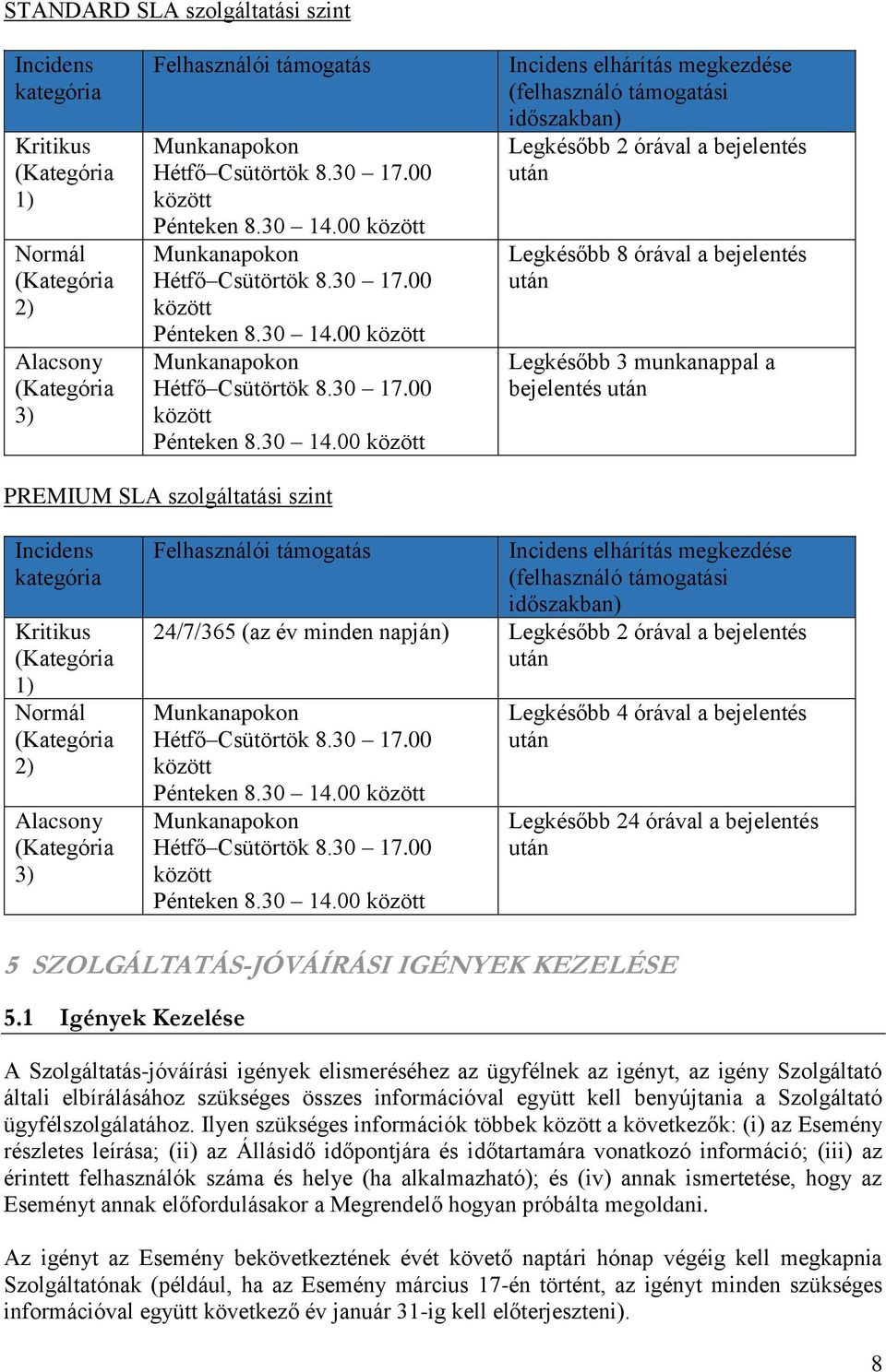 00 között Incidens elhárítás megkezdése (felhasználó támogatási időszakban) Legkésőbb 2 órával a bejelentés után Legkésőbb 8 órával a bejelentés után Legkésőbb 3 munkanappal a bejelentés után PREMIUM