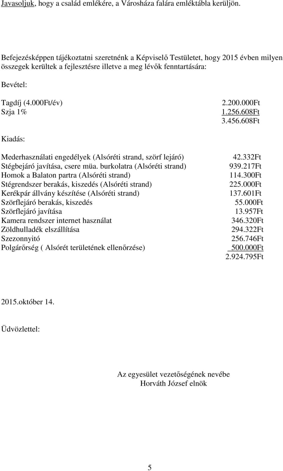 000Ft 1.256.608Ft 3.456.608Ft Kiadás: Mederhasználati engedélyek (Alsóréti strand, szörf lejáró) Stégbejáró javítása, csere müa.