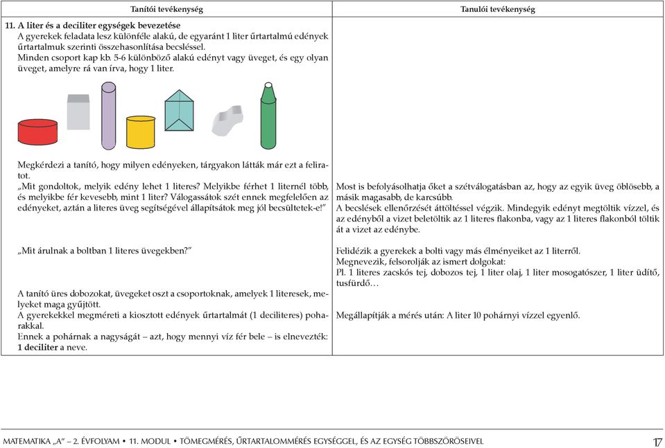 Mit gondoltok, melyik edény lehet 1 literes? Melyikbe férhet 1 liternél több, és melyikbe fér kevesebb, mint 1 liter?