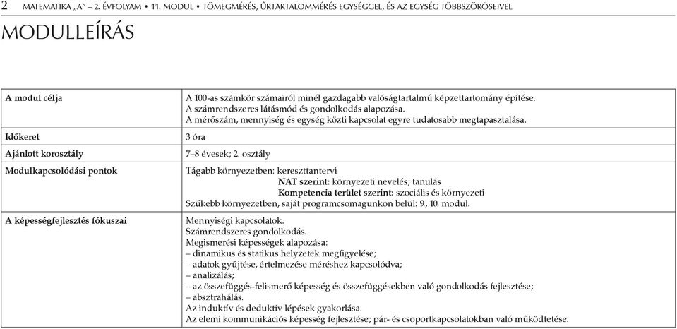 számkör számairól minél gazdagabb valóságtartalmú képzettartomány építése. A számrendszeres látásmód és gondolkodás alapozása.