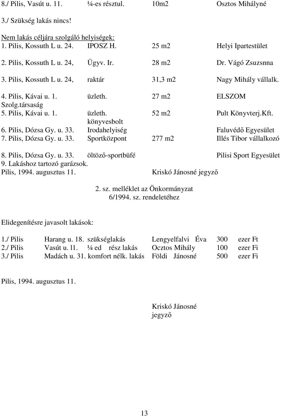 Kft. könyvesbolt 6. Pilis, Dózsa Gy. u. 33. Irodahelyiség Faluvédı Egyesület 7. Pilis, Dózsa Gy. u. 33. Sportközpont 277 m2 Illés Tibor vállalkozó 8. Pilis, Dózsa Gy. u. 33. öltözı-sportbüfé Pilisi Sport Egyesület 9.