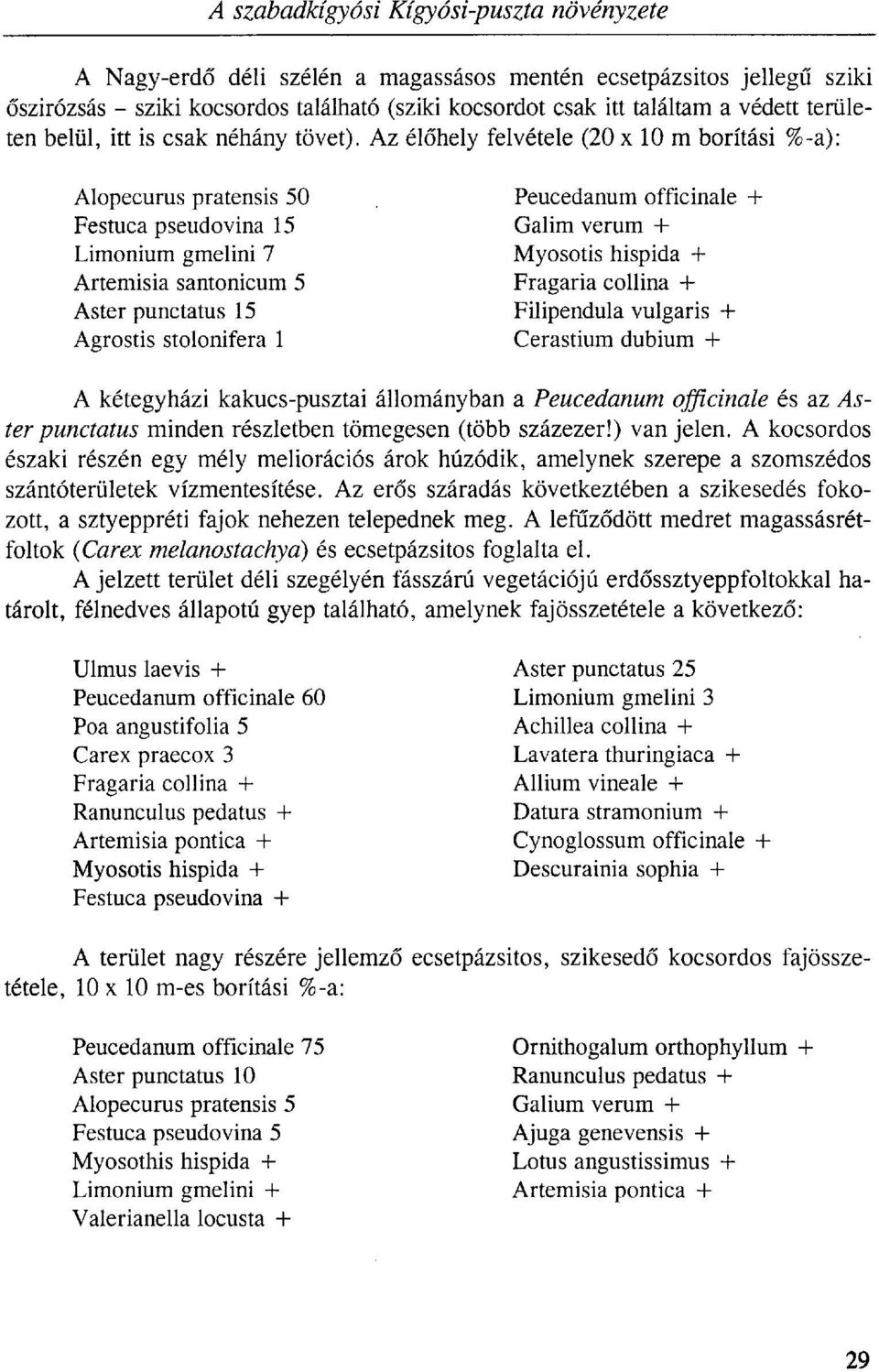 Az élőhely felvétele (20 x 10 m borítási %-a): Alopecurus pratensis 50 Peucedanum officinale + Festuca pseudovina 15 Galim verum + Limonium gmelini 7 Myosotis hispida + Artemisia santonicum 5