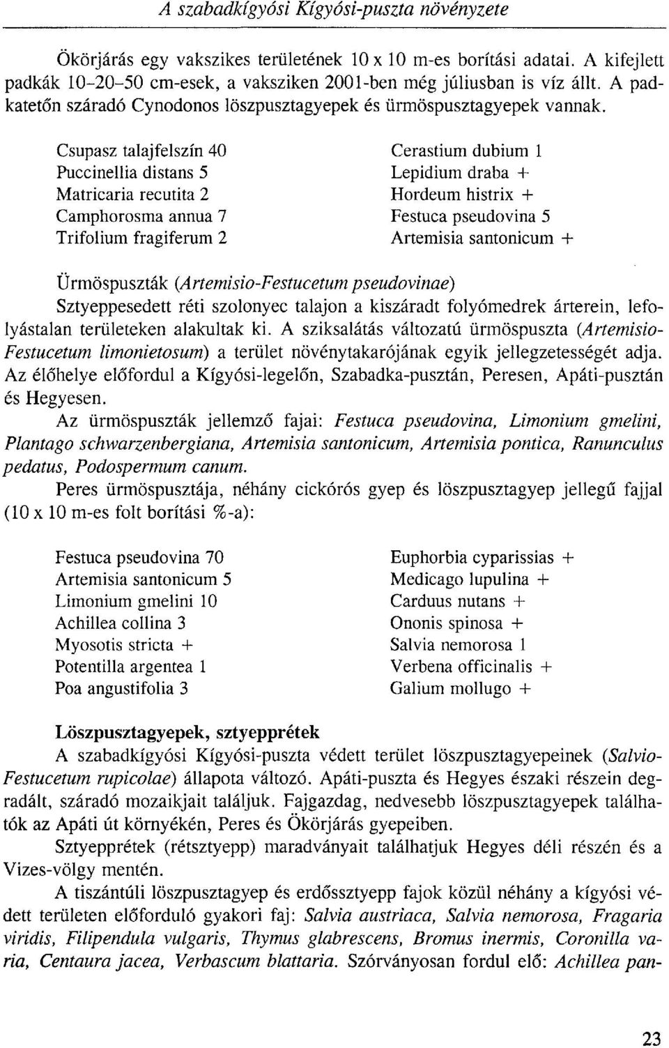 Csupasz talajfelszín 40 Cerastium dubium 1 Puccinellia distans 5 Lepidium draba + Matricaria recutita 2 Hordeum histrix + Camphorosma annua 7 Festuca pseudovina 5 Trifolium fragiferum 2 Artemisia