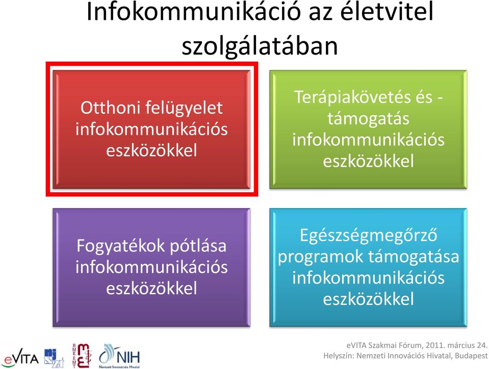 támogatás infokommunikációs Fogyatékok pótlása