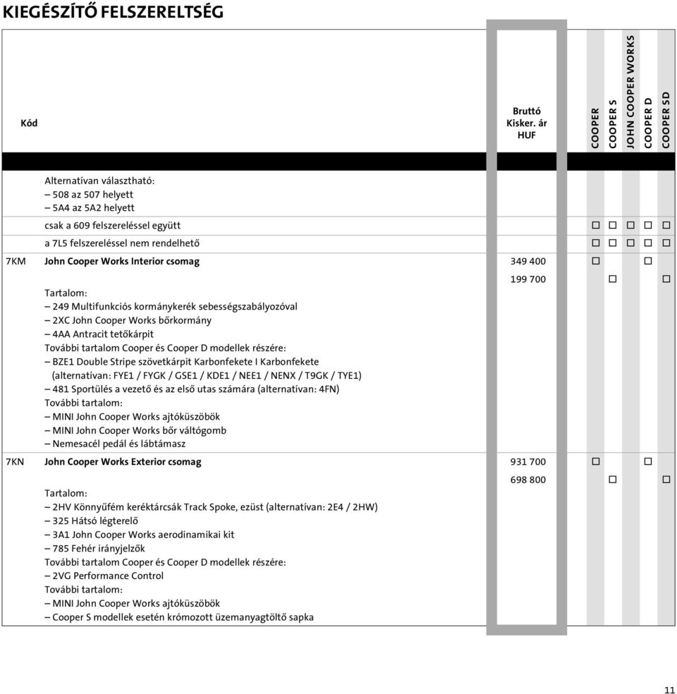 Double Stripe szövetkárpit Karbonfekete I Karbonfekete (alternatívan: FYE1 / FYGK / GSE1 / KDE1 / NEE1 / NENX / T9GK / TYE1) 481 Sportülés a vezetô és az elsô utas számára (alternatívan: 4FN) További