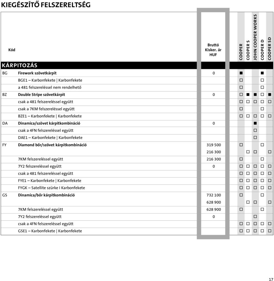 kárpitkombináció 319 500 o o 216 300 o o o 7KM felszereléssel együtt 216 300 o o 7Y2 felszereléssel együtt 0 o o o o o csak a 481 felszereléssel együtt o o o o o FYE1 Karbonfekete Karbonfekete o o o