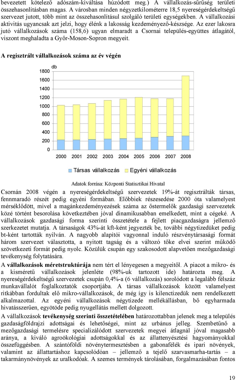 A vállalkozási aktivitás ugyancsak azt jelzi, hogy élénk a lakosság kezdeményezı-készsége.