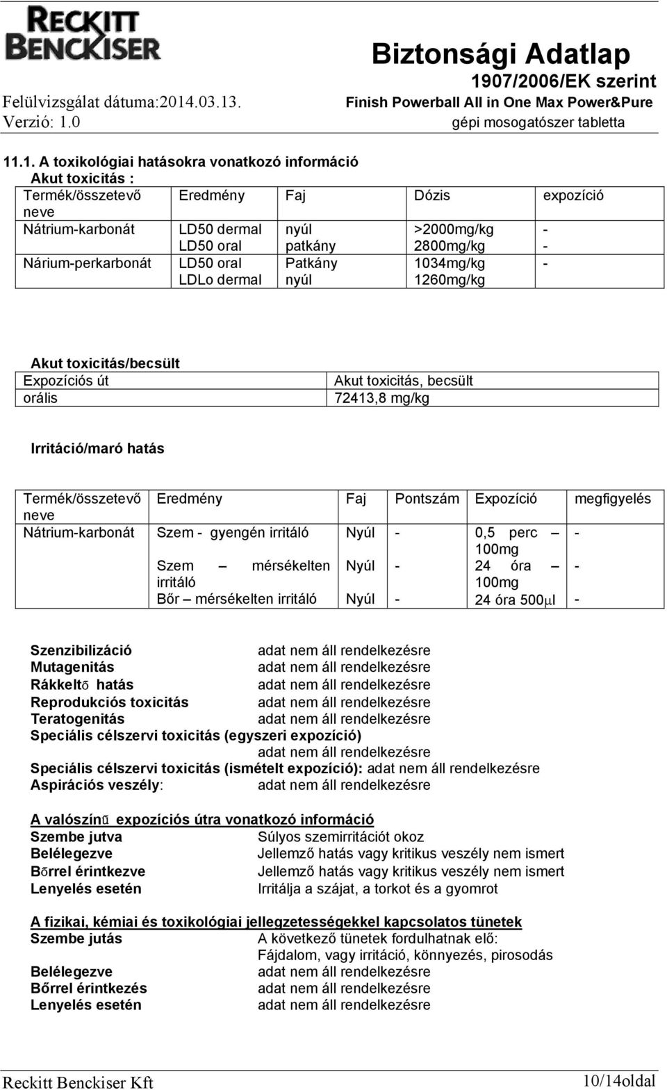 Nátriumkarbonát Eredmény Faj Pontszám Expozíció megfigyelés Szem gyengén irritáló Szem mérsékelten irritáló Bőr mérsékelten irritáló Nyúl Nyúl Nyúl 0,5 perc 100mg 24 óra 100mg 24 óra 500 l