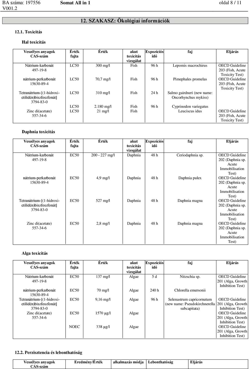 12. SZAKASZ: Ökológiai információk 12.1. Toxicitás Hal toxicitás ta akut toxicitás vizsgálat Expozíciós idő LC50 300 mg/l Fish 96 h Lepomis macrochirus OECD Guideline 203 (Fish, Acute Toxicity LC50