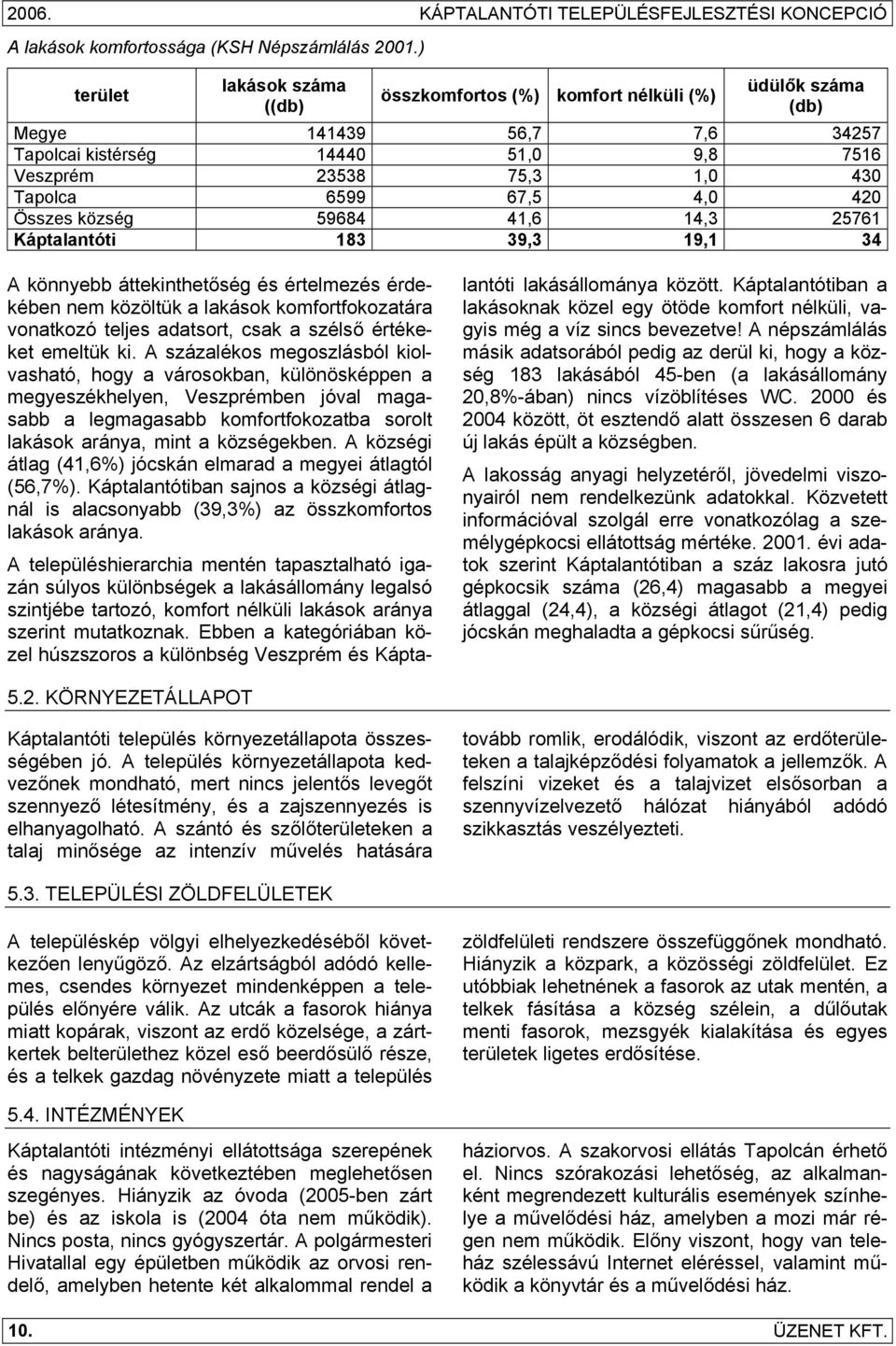 4,0 420 Összes község 59684 41,6 14,3 25761 Káptalantóti 183 39,3 19,1 34 A könnyebb áttekinthetőség és értelmezés érdekében nem közöltük a lakások komfortfokozatára vonatkozó teljes adatsort, csak a