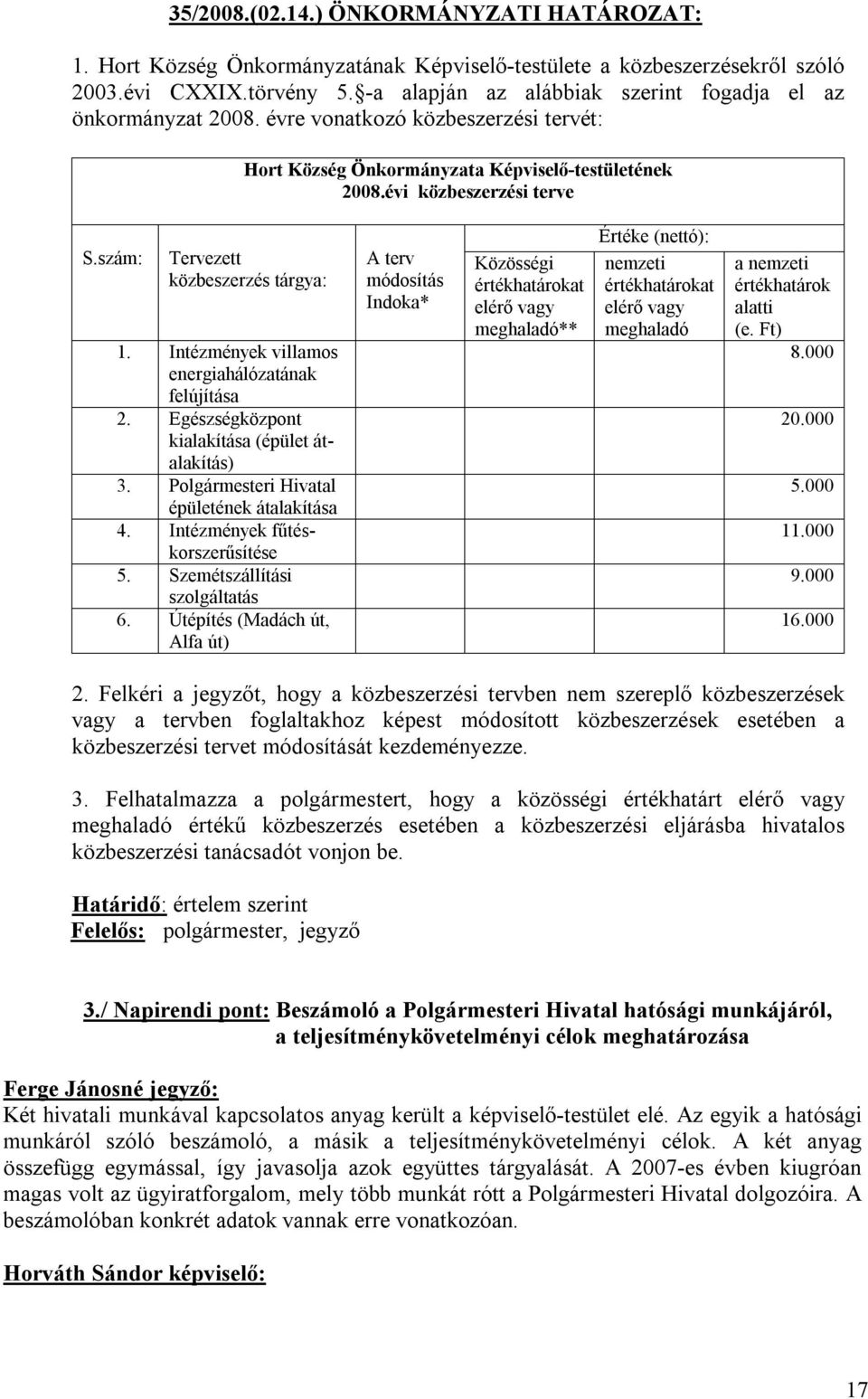 szám: Tervezett közbeszerzés tárgya: 1. Intézmények villamos energiahálózatának felújítása 2. Egészségközpont kialakítása (épület átalakítás) 3. Polgármesteri Hivatal épületének átalakítása 4.
