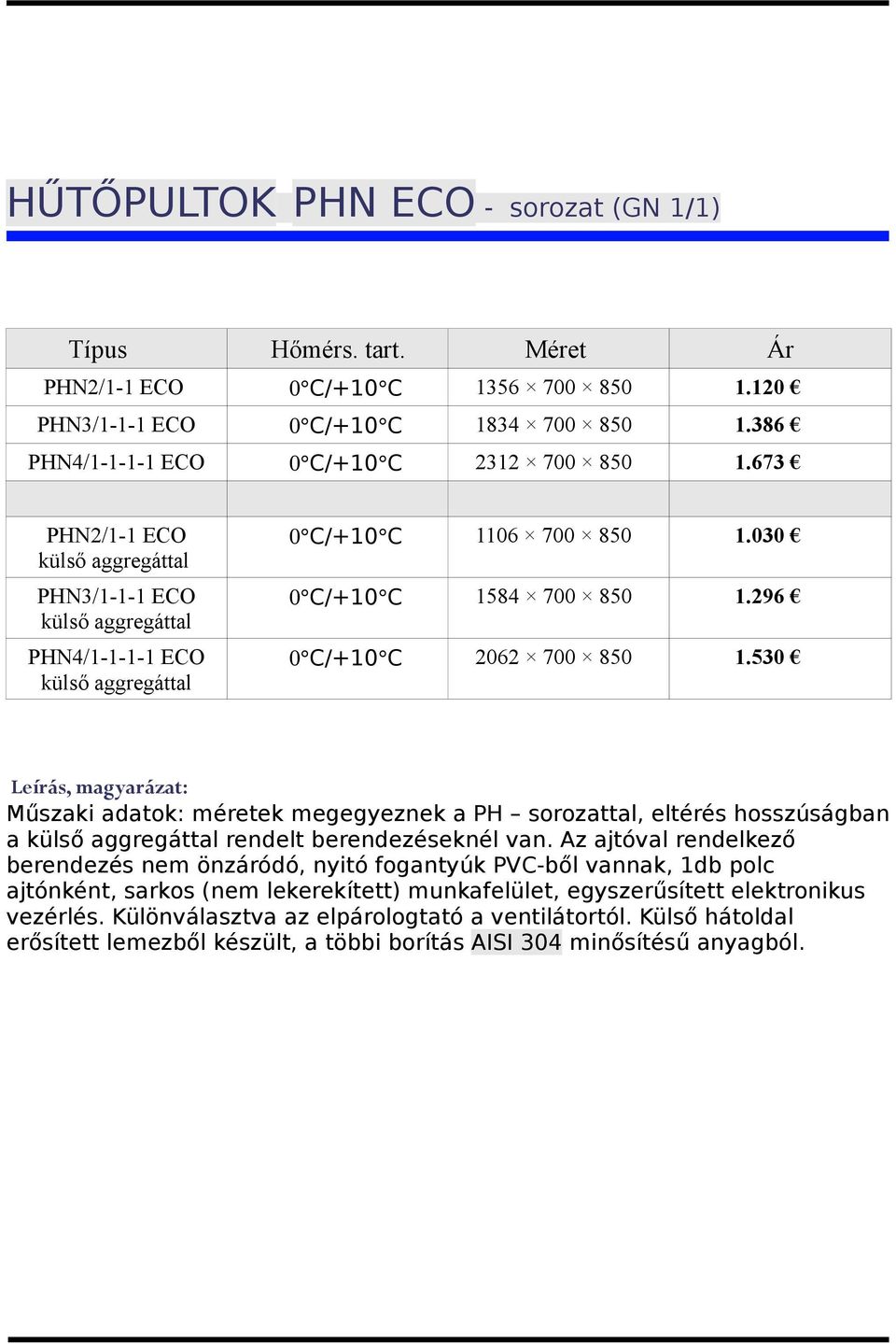 530 Leírás, magyarázat: Műszaki adatok: méretek megegyeznek a PH sorozattal, eltérés hosszúságban a külső aggregáttal rendelt berendezéseknél van.