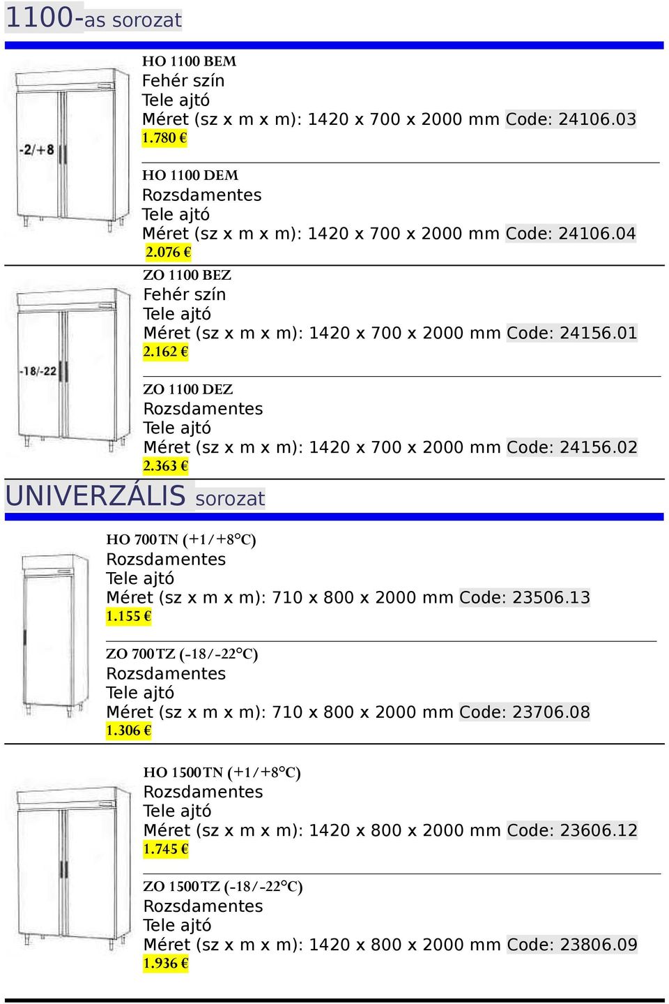 162 ZO 1100 DEZ Méret (sz x m x m): 1420 x 700 x 2000 mm Code: 24156.02 2.363 HO 700 TN (+1/+8 C) Méret (sz x m x m): 710 x 800 x 2000 mm Code: 23506.13 1.