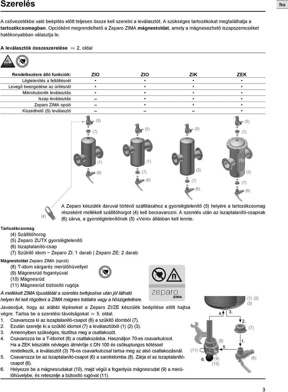 oldal Rendelkezésre álló funkciók: ZIO ZIO ZIK ZEK Légtelenítés a feltöltésnél Levegő beengedése az ürítésnél Mikrobuborék leválasztás Iszap leválasztás Zeparo ZIMA opció Kiszedhető (S) leválasztó