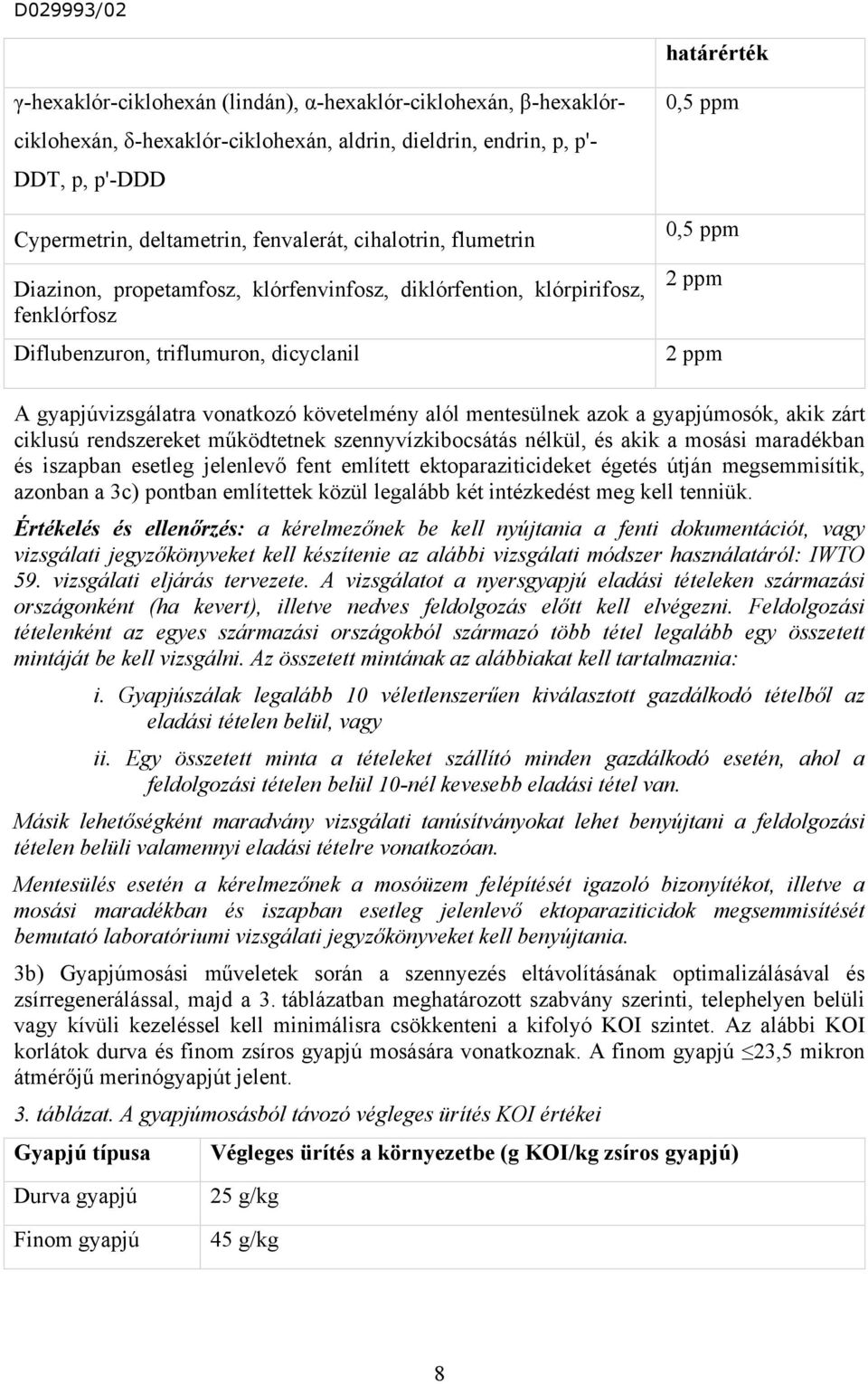 követelmény alól mentesülnek azok a gyapjúmosók, akik zárt ciklusú rendszereket működtetnek szennyvízkibocsátás nélkül, és akik a mosási maradékban és iszapban esetleg jelenlevő fent említett