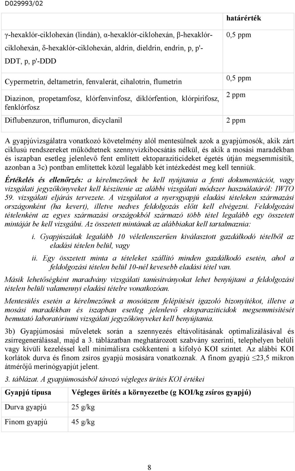 követelmény alól mentesülnek azok a gyapjúmosók, akik zárt ciklusú rendszereket működtetnek szennyvízkibocsátás nélkül, és akik a mosási maradékban és iszapban esetleg jelenlevő fent említett