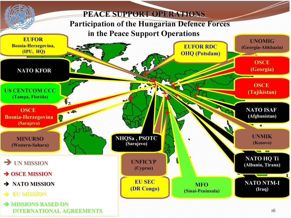 (Afghanistan) (Sarajevo) MINURSO (Western-Sahara) Î UN MISSION UNMIK NHQSa, PSOTC (Kosovo) (Sarajevo) NATO HQ Ti UNFICYP (Albania, Tirana) (Cyprus)