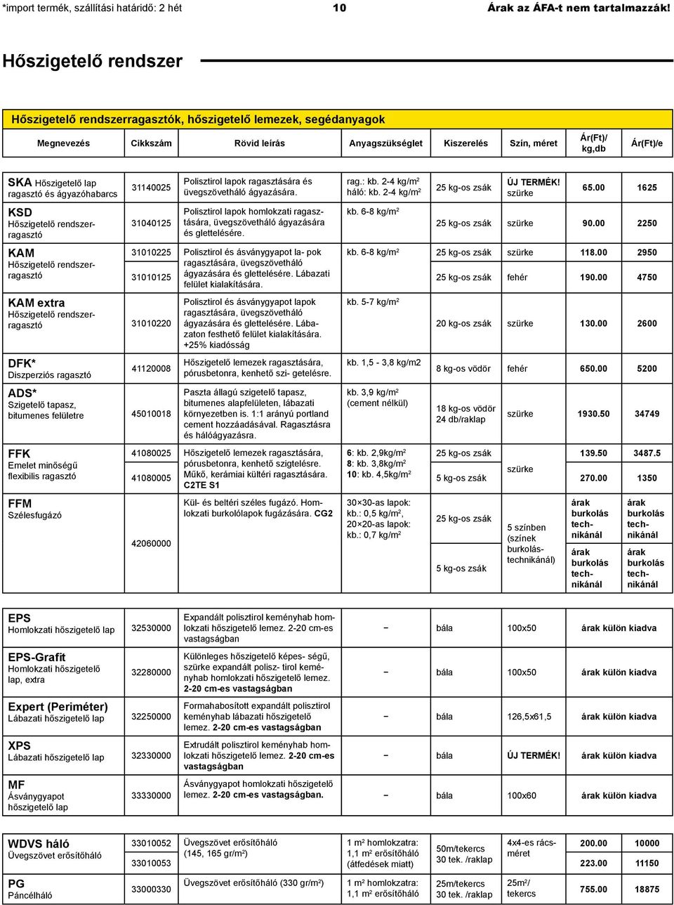 lap ragasztó és ágyazóhabarcs KSD Hőszigetelő rendszerragasztó KAM Hőszigetelő rendszerragasztó 31140025 31040125 KAM extra Hőszigetelő rendszerragasztó 31010220 DFK* Diszperziós ragasztó Polisztirol