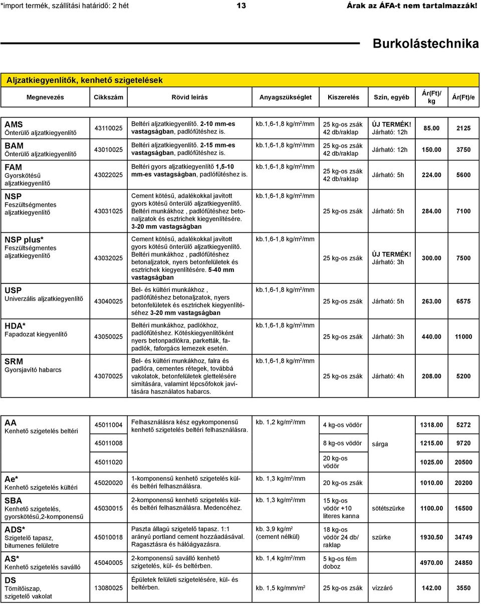 aljzatkiegyenlítő. 2-10 mm-es vastagságban, padlófűtéshez is. kb.1,6-1,8 kg/m 2 /mm Járható: 12h 85.00 2125 BAM Önterülő aljzatkiegyenlítő 43010025 Beltéri aljzatkiegyenlítő.