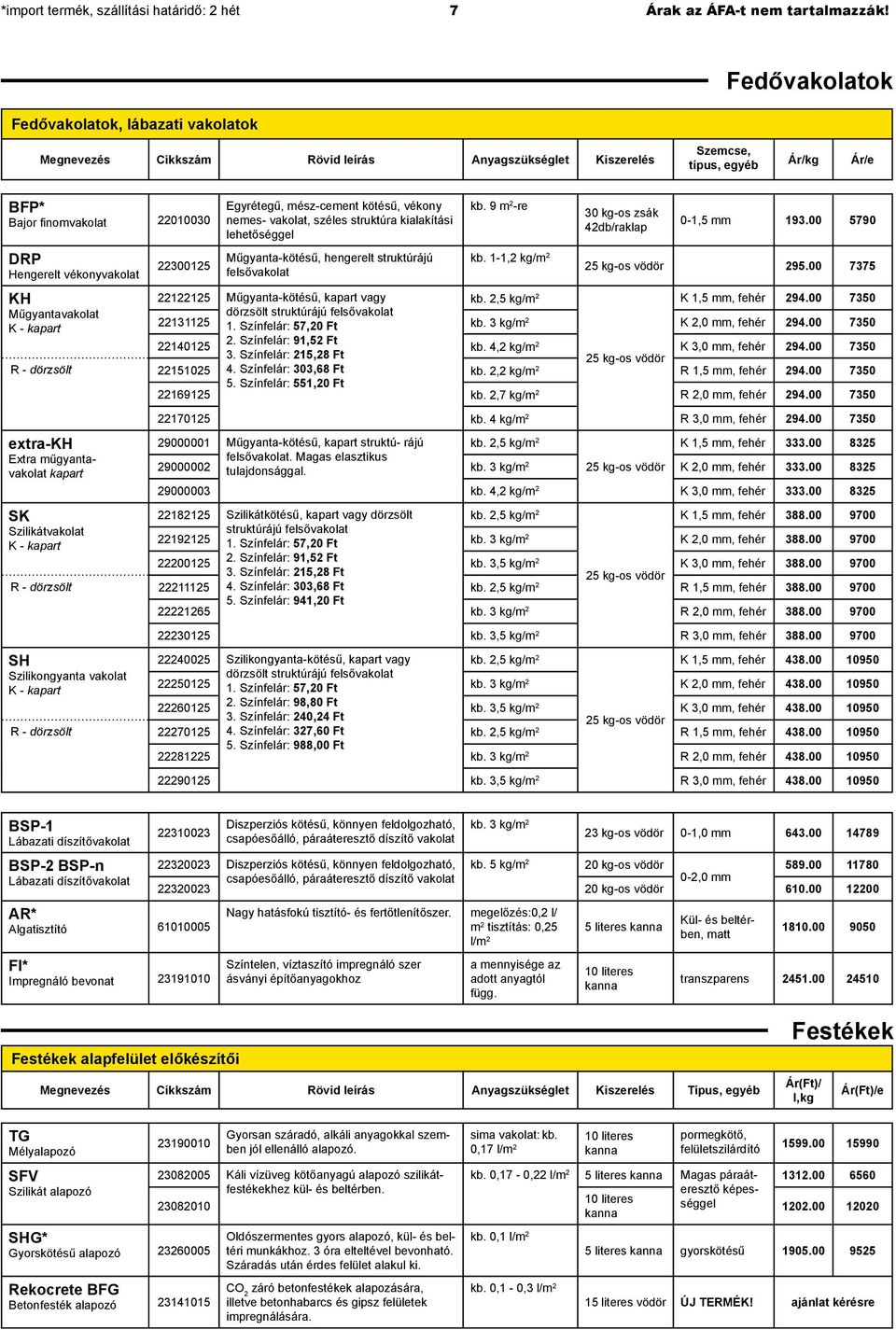 vékonyvakolat 22300125 Egyrétegű, mész-cement kötésű, vékony nemes- vakolat, széles struktúra kialakítási lehetőséggel Műgyanta-kötésű, hengerelt struktúrájú felsővakolat kb.