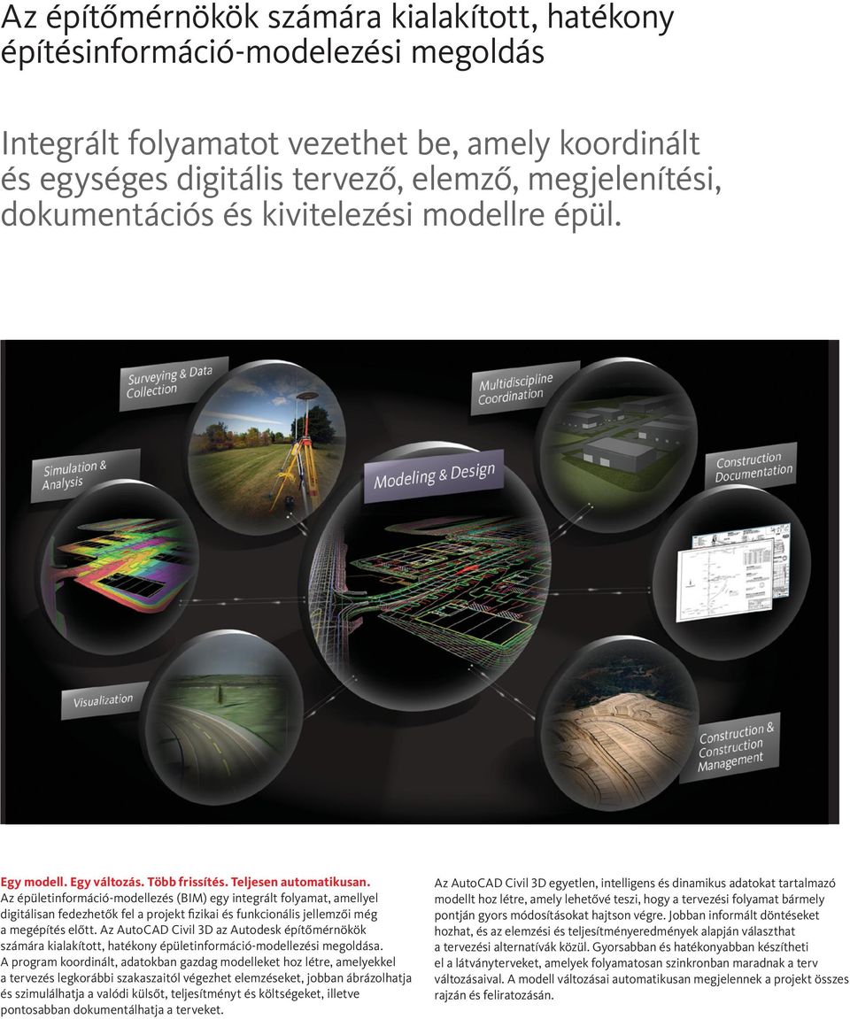 Az épületinformáció-modellezés (BIM) egy integrált folyamat, amellyel digitálisan fedezhetők fel a projekt fizikai és funkcionális jellemzői még a megépítés előtt.