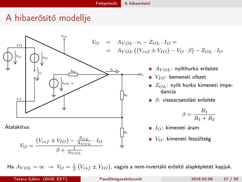 V IO ) Z OL A V OL I O β + 1 A V OL R 1 β = R 1 + R 2 I O : kimeneti áram V O : kimeneti feszültség Ha A V OL = V O = 1 β (