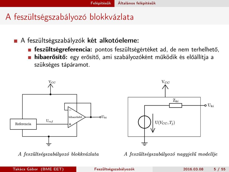 szabályozóként m ködik és el állítja a szükséges tápáramot.