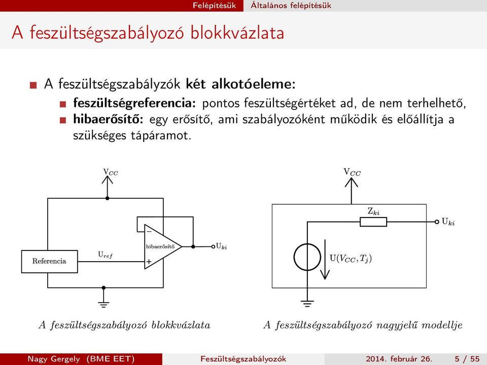 szabályozóként működik és előállítja a szükséges tápáramot.