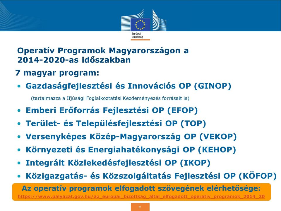 Közép-Magyarország OP (VEKOP) Környezeti és Energiahatékonysági OP (KEHOP) Integrált Közlekedésfejlesztési OP (IKOP) Közigazgatás- és Közszolgáltatás