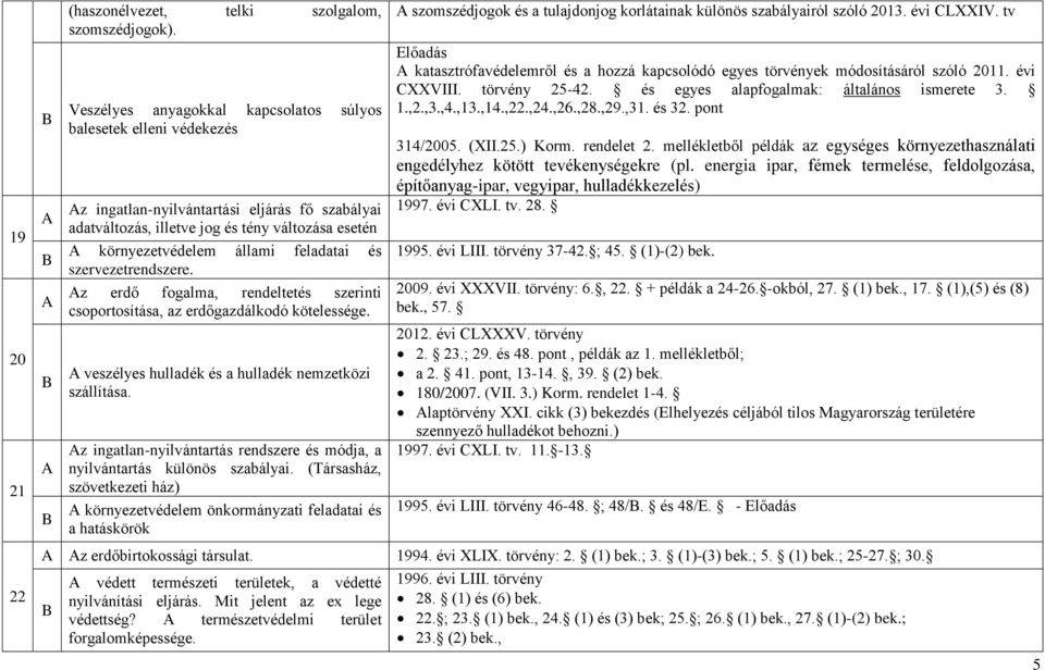 és szervezetrendszere. z erdő fogalma, rendeltetés szerinti csoportosítása, az erdőgazdálkodó kötelessége. veszélyes hulladék és a hulladék nemzetközi szállítása.