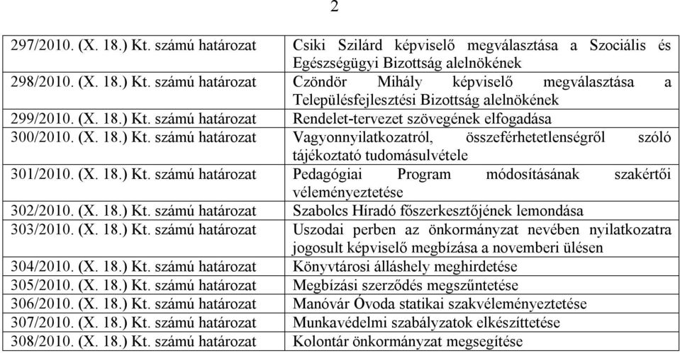 (X. 18.) Kt. számú határozat Szabolcs Híradó főszerkesztőjének lemondása 303/2010. (X. 18.) Kt. számú határozat Uszodai perben az önkormányzat nevében nyilatkozatra jogosult képviselő megbízása a novemberi ülésen 304/2010.