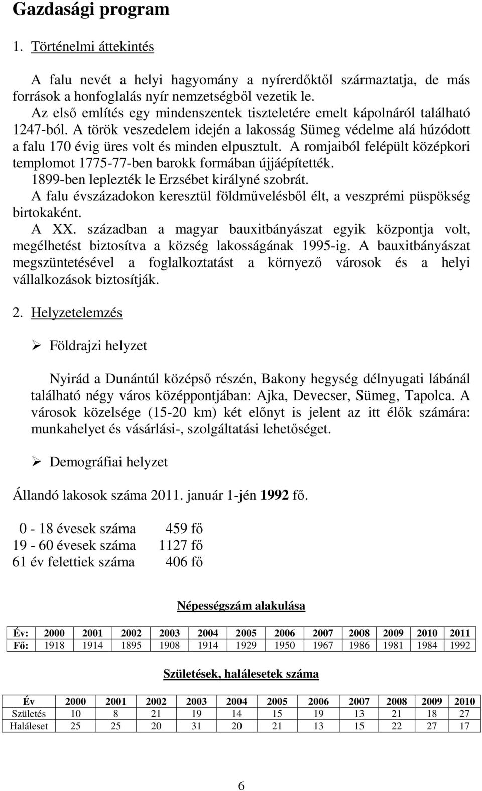 A romjaiból felépült középkori templomot 1775-77-ben barokk formában újjáépítették. 1899-ben leplezték le Erzsébet királyné szobrát.