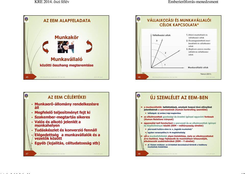 jelenthetnek a szervezetnek (humán kontrolling szemlélet) költségek: új ember/régi megtartása az alkalmazottak gazdasági és érzelmi igényei egyaránt fontosak (Human Relations irányzat) egyensúlyt